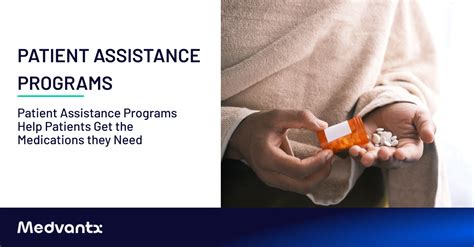 anovi smart|Patient Assistance Program